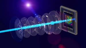 Quantum sensing